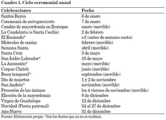 IMG_FiestasJurica_a10c1